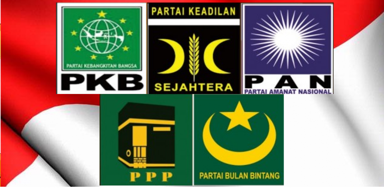 Ilustrasi Partai Islam